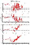 Magnetometerkurve - bitte klicken.